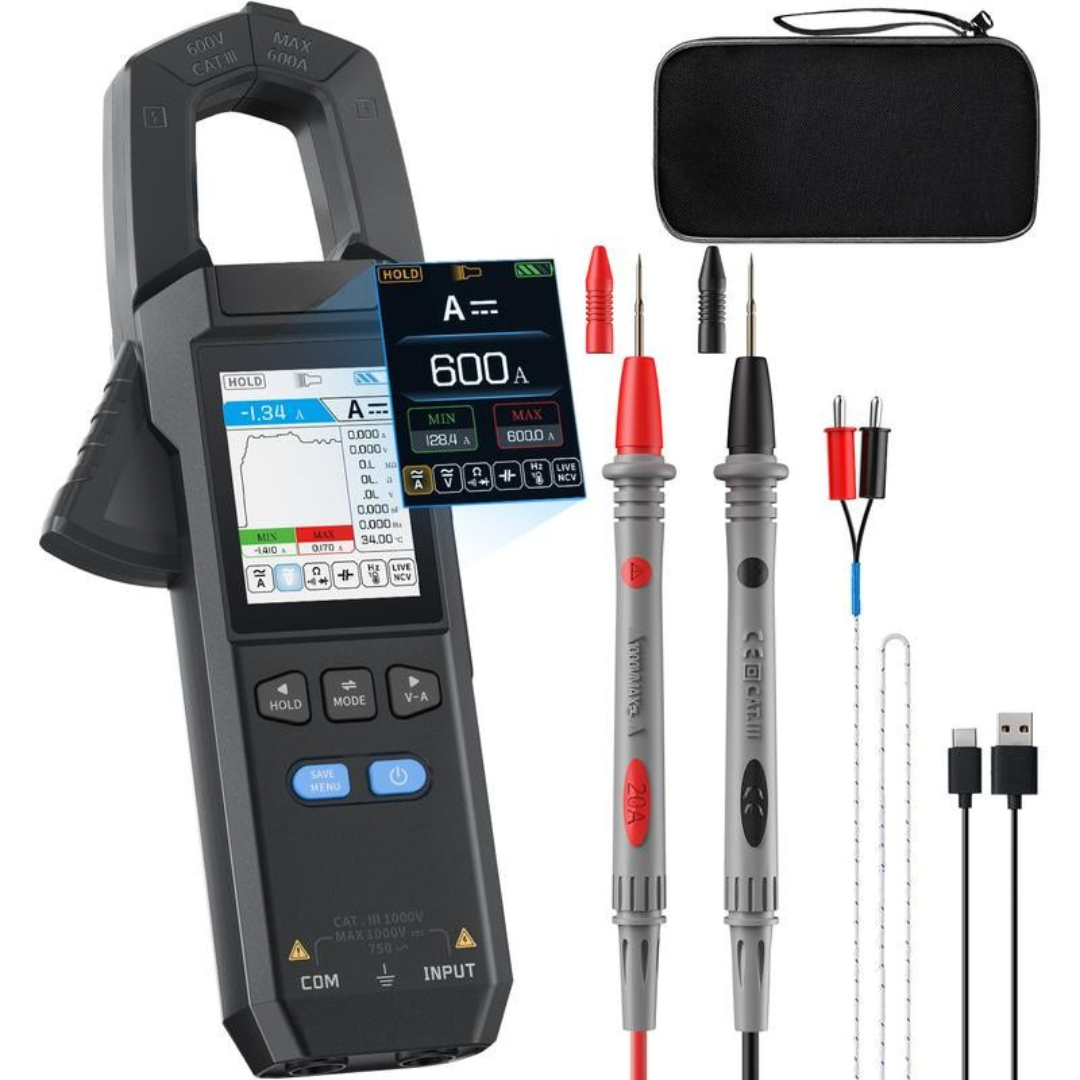 AmpCore Meter
