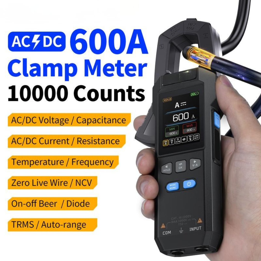 AmpCore Meter