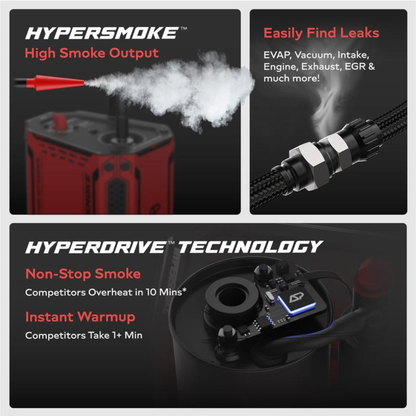 LeakPro Detector
