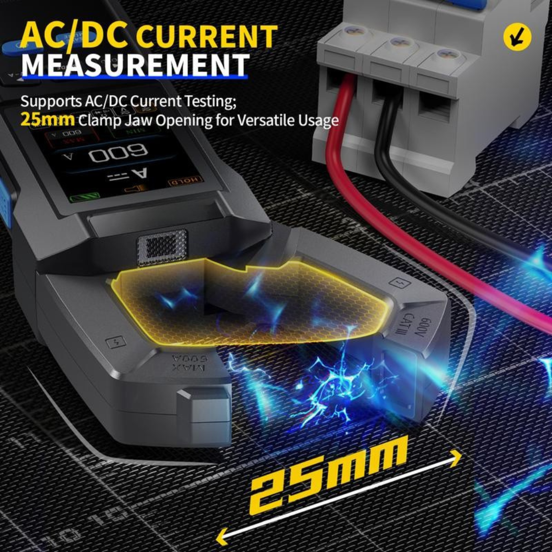 AmpCore Meter