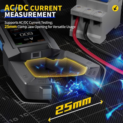 AmpCore Meter