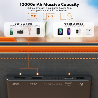 SunCharge Panel