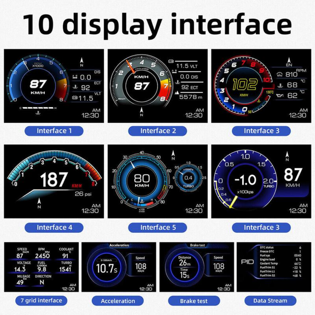 DriveCore HUD