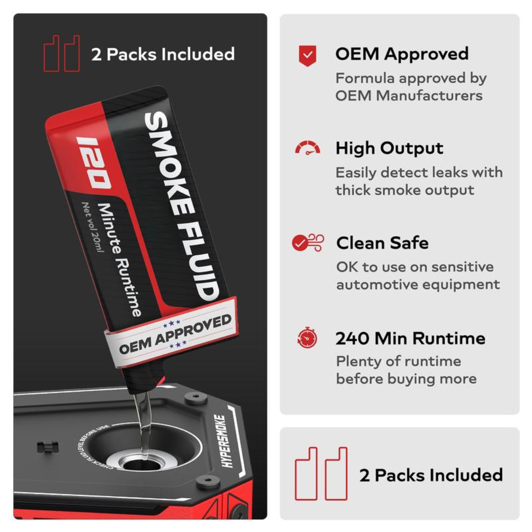 LeakPro Detector