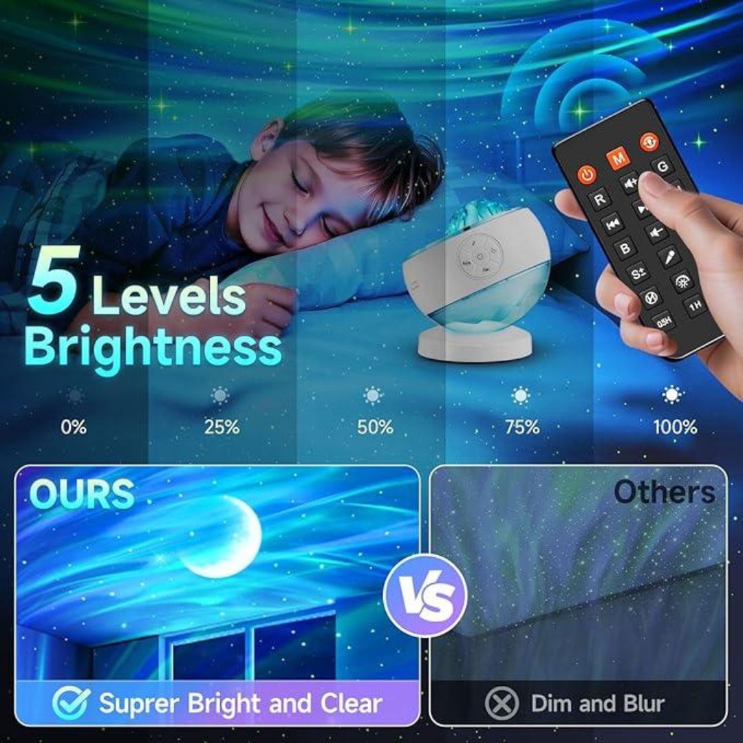 CosmiLight Projector