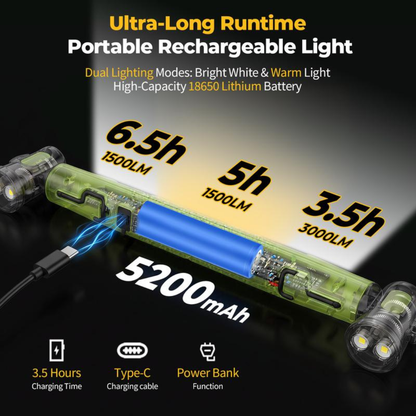 LumiForce Work Light