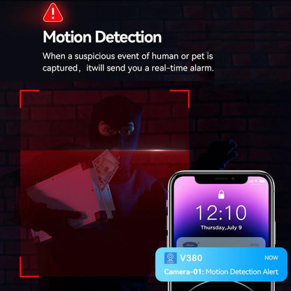 TwinGuard Security Cam