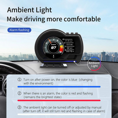 DriveCore HUD