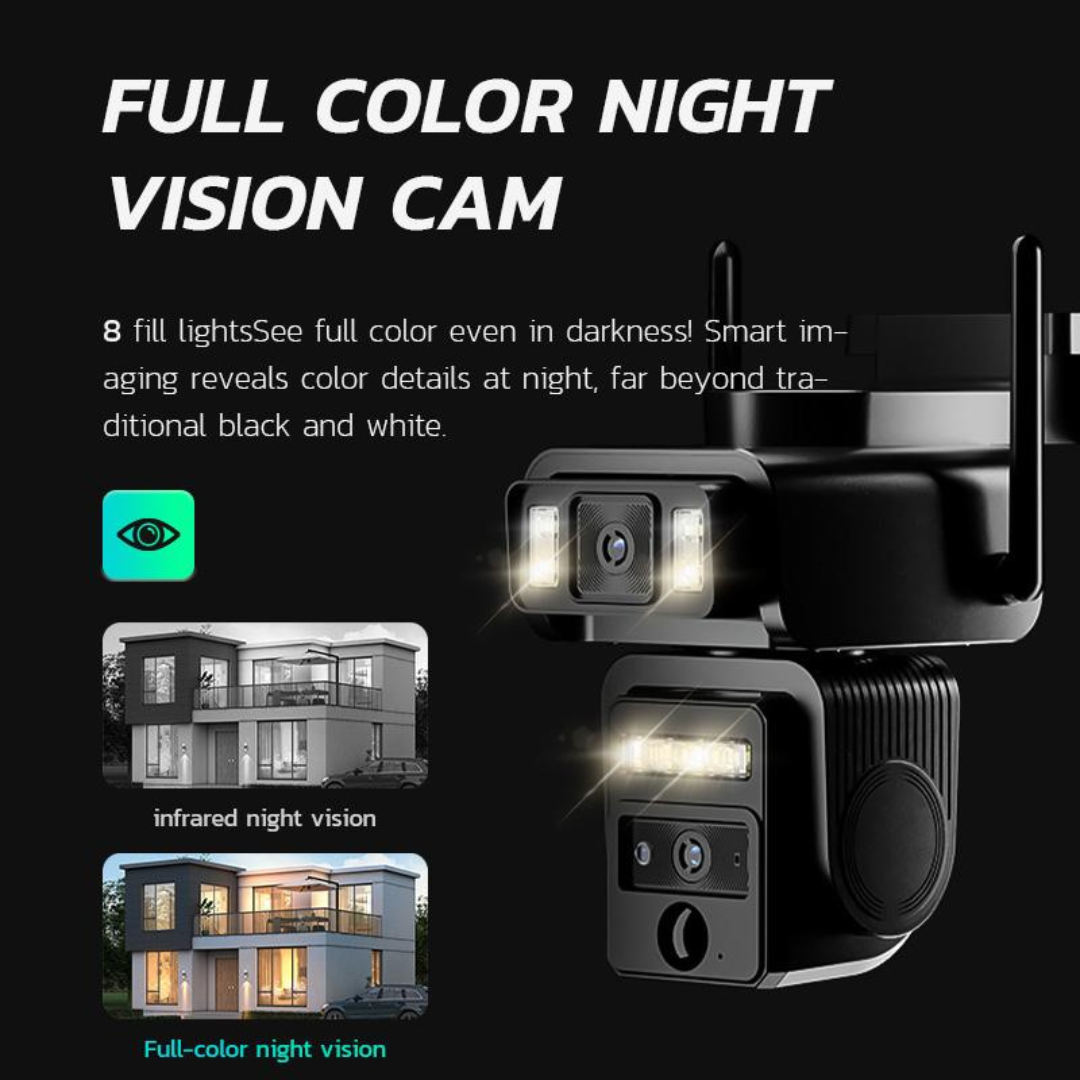 TwinGuard Security Cam