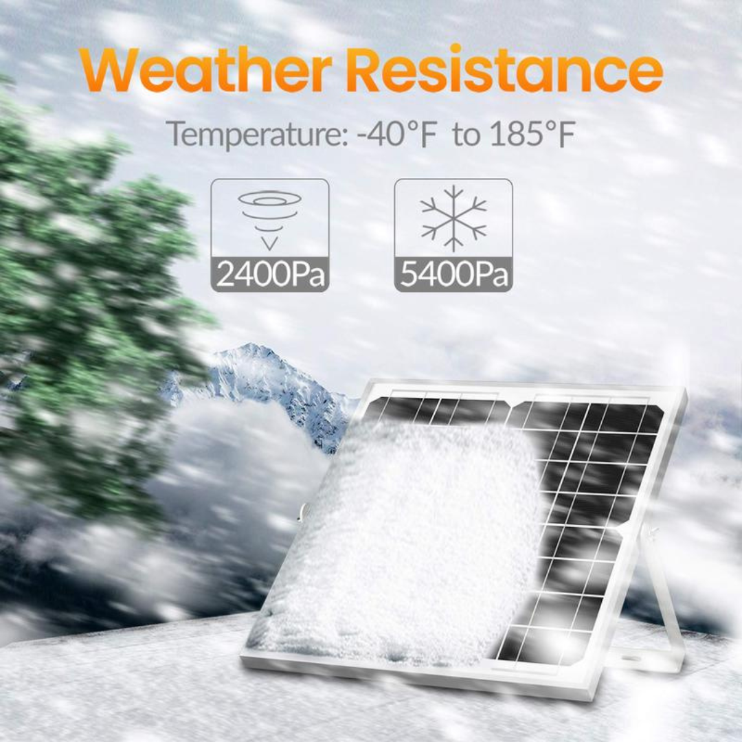 SolarCharge Panel