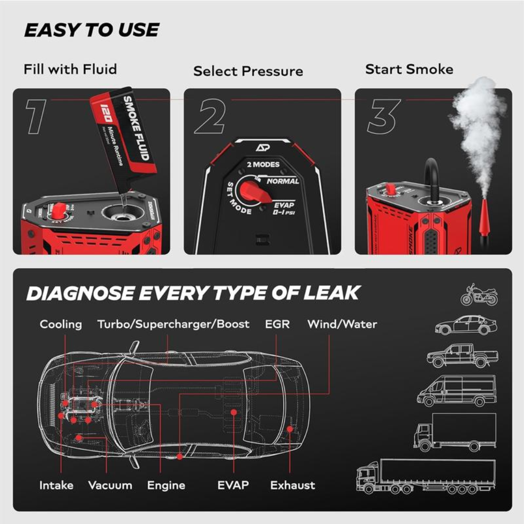 LeakPro Detector