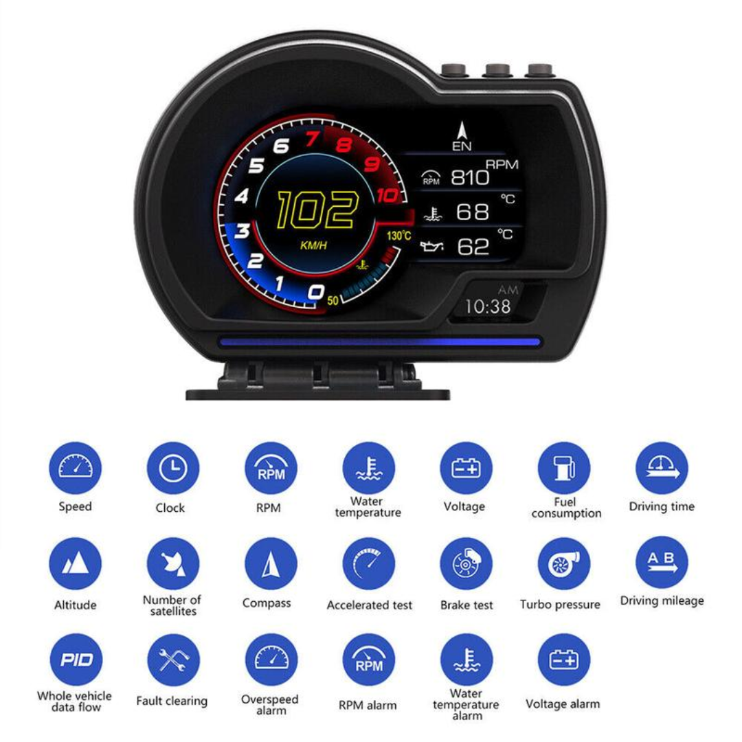DriveCore HUD