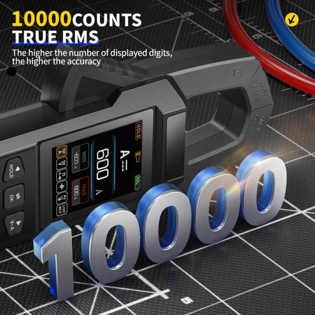 AmpCore Meter