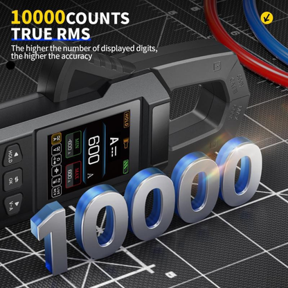 AmpCore Meter