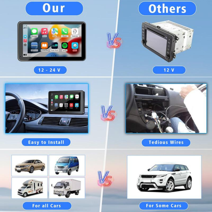 DriveLink Display