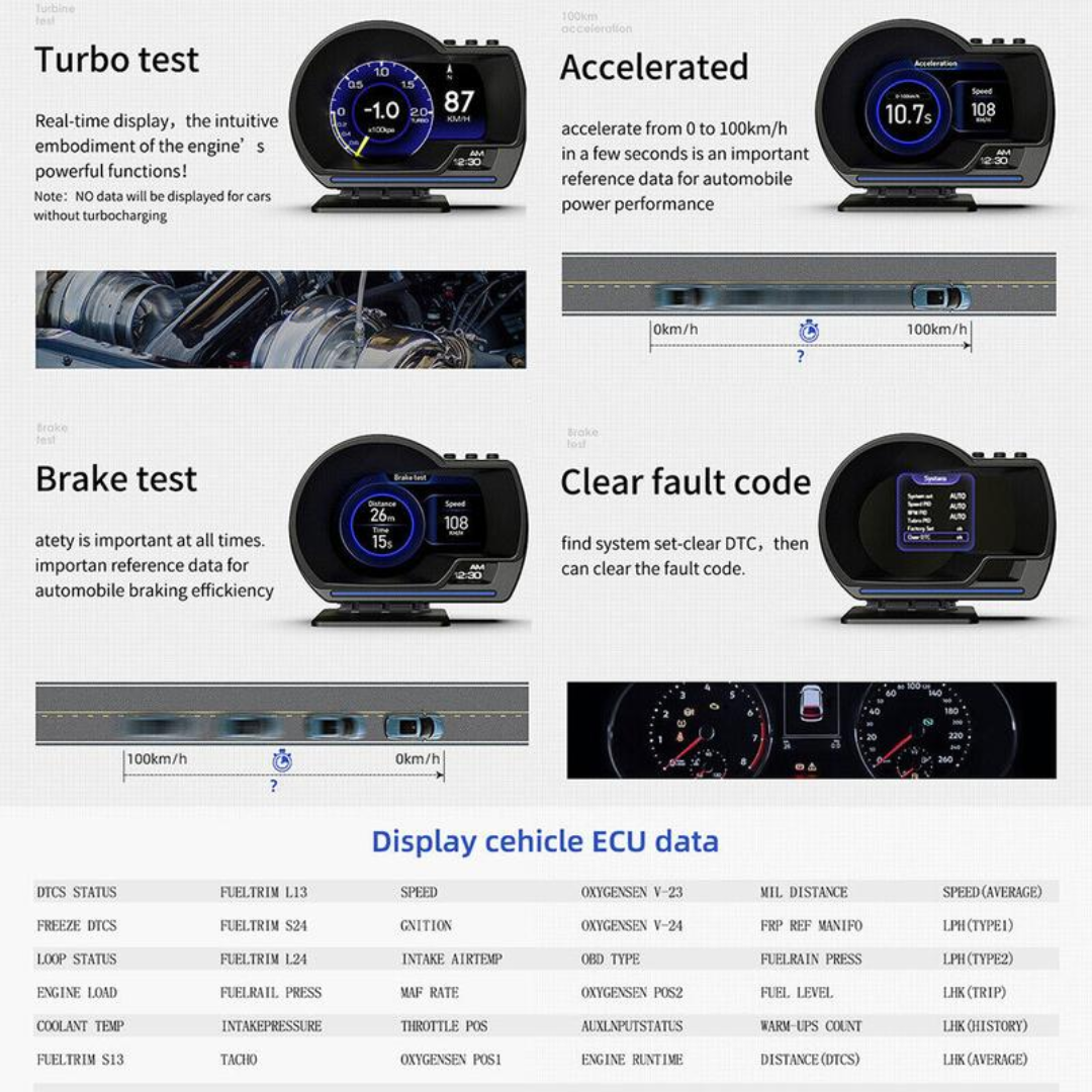 DriveCore HUD
