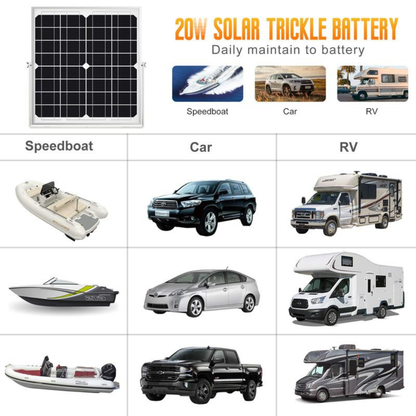 SolarCharge Panel